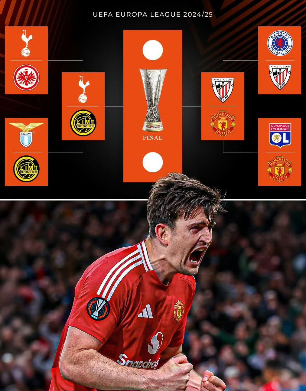 乐鱼-曼联客场取胜,梅开二度猛攻晋级