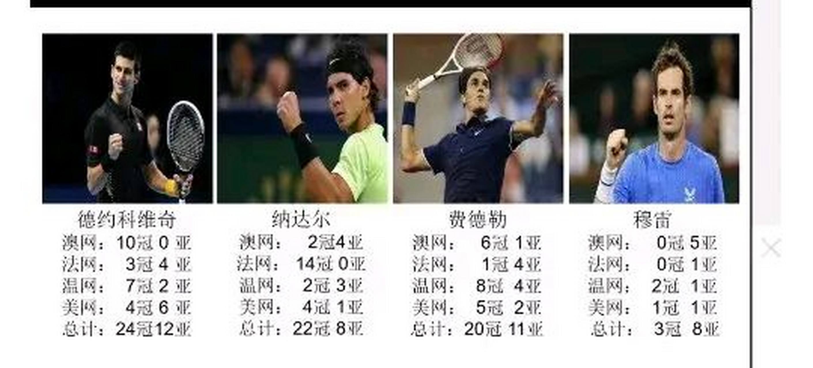 乐鱼体育app-日本网球队翻盘德国网球队,穆雷统治全场的简单介绍