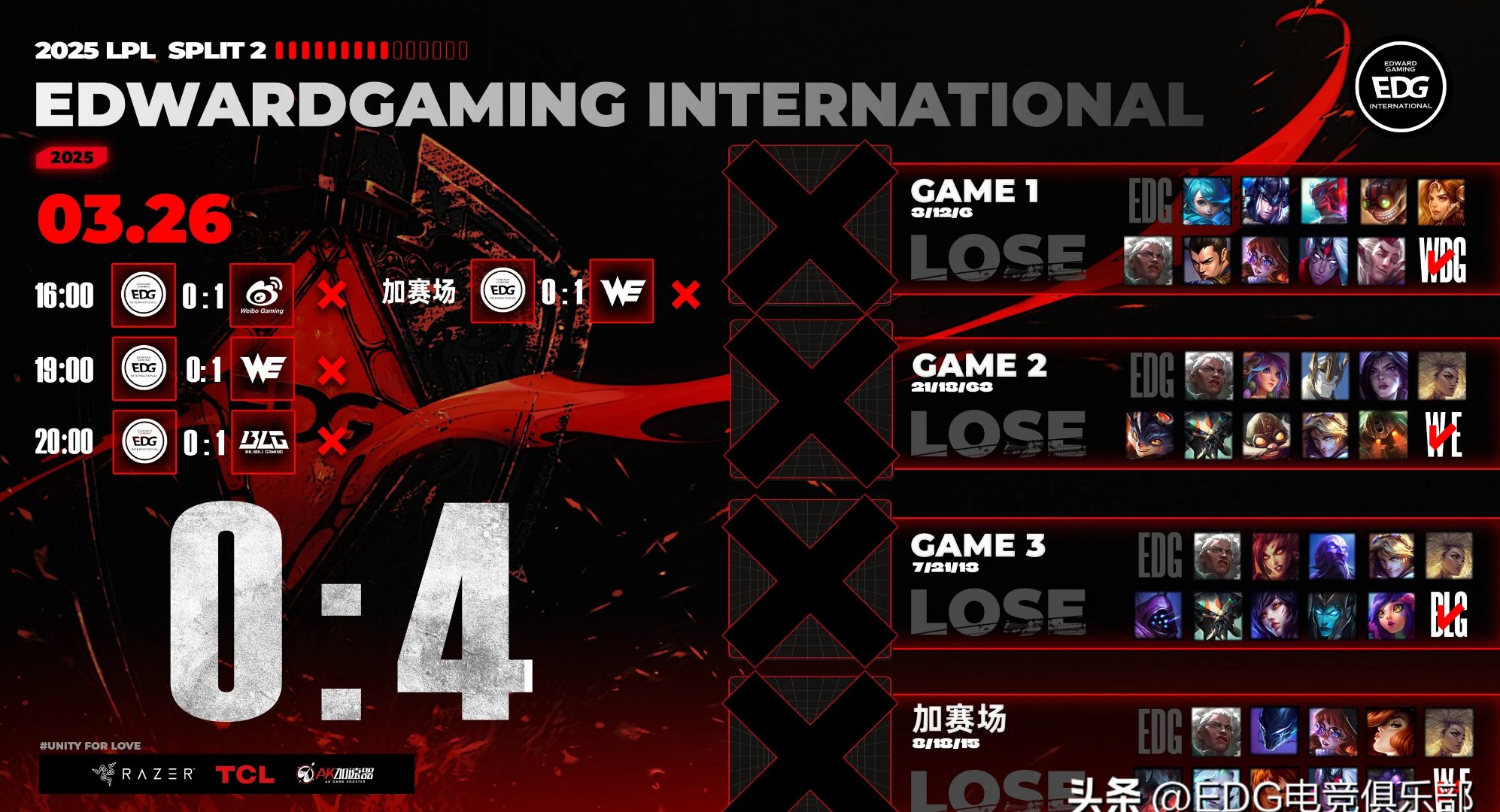 乐鱼体育网站入口-EDG轻取CLG，Deft关键制胜的简单介绍